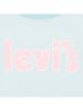 Levi's Kids Sweatshirt lichtblauw