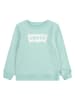 Levi's Kids Bluza w kolorze turkusowym