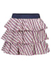 B.Nosy Spódnica w kolorze jasnoróżowo-kremowo-granatowym