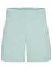 Converse Shorts in Mint