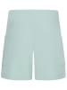Converse Shorts in Mint