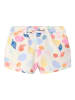 name it Shorts in Bunt