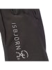 Isbjörn Softshellhandschuhe in Schwarz