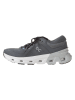 ON RUNNING Laufschuhe "Cloudflyer 5" in Grau