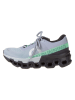 ON RUNNING Laufschuhe "Cloudmonster 2" in Hellblau