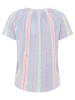 Zwillingsherz Bluse "Summer Stripes" in Hellblau