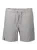POC Functioneel short "Transcend" grijs