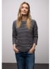 Street One Longsleeve donkerblauw/taupe