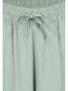 Sublevel Culotte in Mint