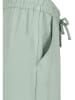 Sublevel Culotte mintgroen
