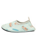 Playshoes Barevoetschoenen "Surf-Bus" lichtblauw
