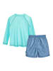 Playshoes 2-delige zwemoutfit "Hai" blauw
