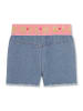Billieblush Spijkershort blauw