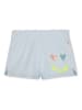 Billieblush Short lichtblauw