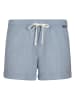 Skiny Sweatshort lichtblauw