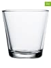iittala Szklanki (2 szt.) "Kartio" - 210 ml