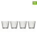 iittala 4-delige set: glazen ''Tundra'' - 290 ml