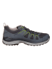 LOWA Trekkingschuhe "Innox Evo GTX" in Dunkelblau
