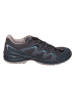 LOWA Buty trekkingowe "Innox Evo GTX" w kolorze granatowym