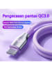 SmartCase USB-Typ-C-Kabel in Lila - (L)1,2 m