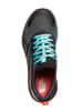 The North Face Trailrunningschoenen "Vectiv Enduris" zwart/turquoise