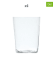 Trendy Kitchen by EXCÉLSA 6er-Set: Gläser "New York" in Transparent - 550 ml
