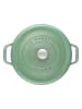 Zwilling Stoofpan "Staub" groen - Ø 20 cm