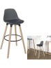 chairs for all Barkruk "Walt" grijs - (B)37 x (H)91 x (D)41 cm