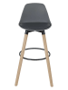 chairs for all Barkruk "Walt" grijs - (B)37 x (H)91 x (D)41 cm