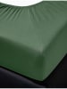 Irisette Jersey-Spannbettlaken in Grün