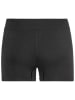Odlo Functionele onderbroek "Performance Warm Eco" zwart