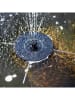 Profigarden Solar-Gartenbrunnen in Schwarz