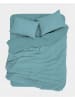 Mijolnir Renforcé beddengoedset ''Nesto Kombin'' turquoise