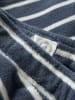 name it Short "Finti" donkerblauw