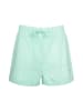U.S. Polo Assn. Sweatshorts in Mint