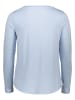 Marc O'Polo Longsleeve lichtblauw