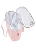 Reisenthel Thermoshopper in Rosa - (B)38 x (H)35 x (T)16 cm
