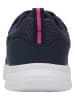 Kangaroos Sportschuhe "K-ETK Possum EV" in Dunkelblau