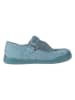 El Naturalista Spangenballerinas in Hellblau