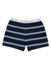 Tommy Hilfiger Piżama w kolorze błękitno-granatowym