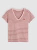 Levi's Shirt in Rosa