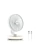 InnovaGoods Led-tafelventilator wit - (H)17 x Ø 23 cm