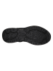 Skechers Leren sneakers zwart