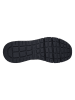 Skechers Leren sneakers zwart