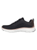 Skechers Sneakers zwart