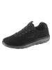 Skechers Sneakers "Summits" zwart