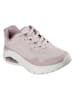 Skechers Sneakersy w kolorze jasnoróżowym