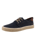 MUSTANG SHOES Sneakers "Wallis" in Dunkelblau