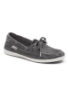 natural world Slipper in Anthrazit