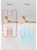 CREATE Deckenventilator ''Large'' in Beige - Ø 152 cm